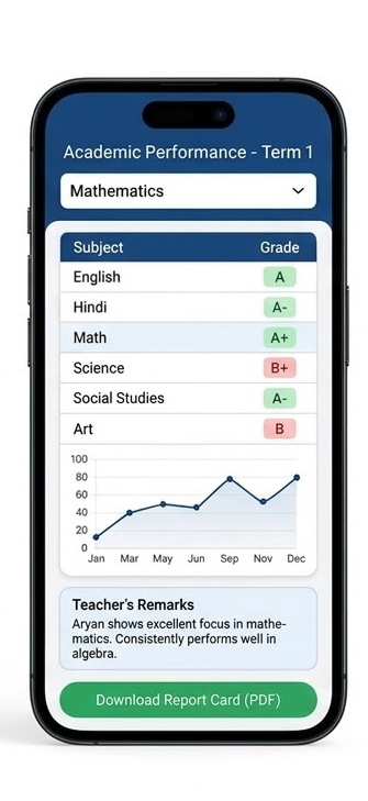 Onepixel Soft School Management-2